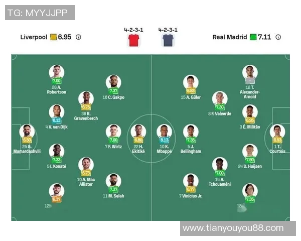 皇马与利物浦对决投注量分析及影响因素探讨